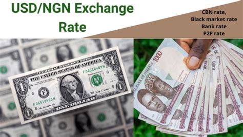 USD/NGN Currency Exchange Rate & News .